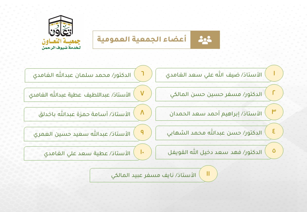 اعضاء الجمعية العمومية